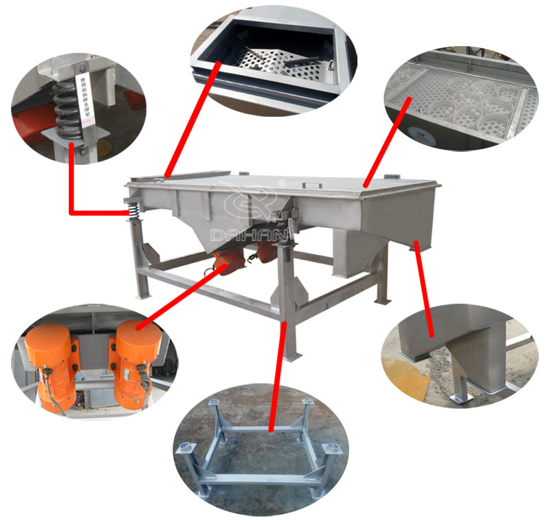 1061直線振動篩細節(jié)：振動彈簧，進料口，篩網(wǎng)網(wǎng)架，振動電機。