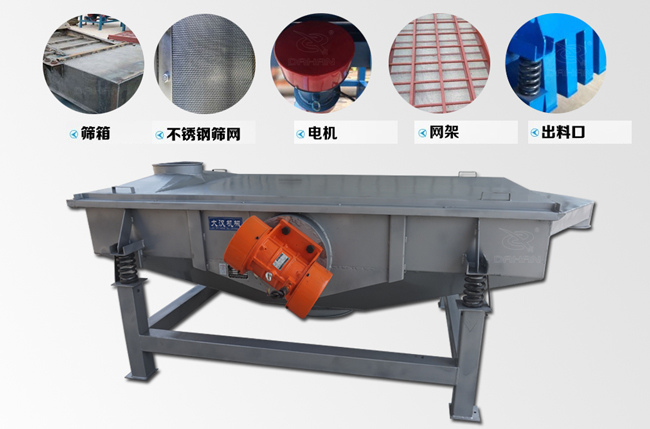 525直線振動篩結(jié)構(gòu) 525直線振動篩結(jié)構(gòu)