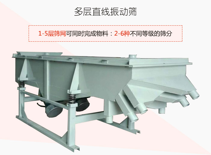 多層直線振動篩1-5層篩網(wǎng)可同時(shí)完成物料：2-6種不同等級的篩分