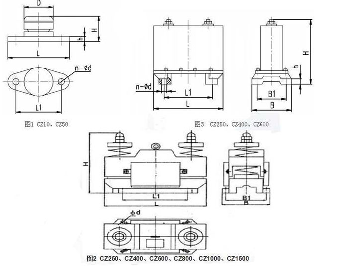 CZ電磁倉壁振動器cz250，cz400，cz800，材質(zhì)000，cz1500的外形尺寸描述。
