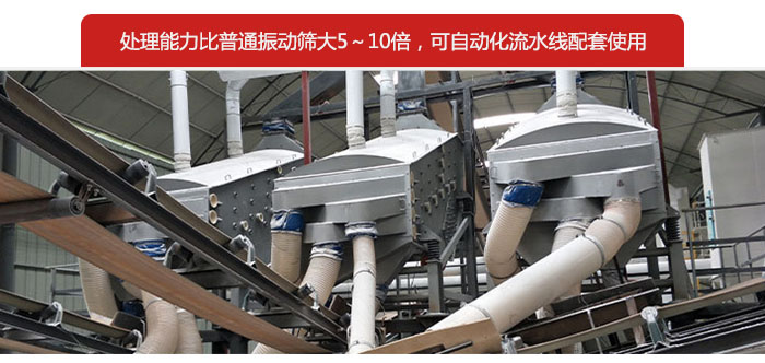 概率篩處理能力比普通振動(dòng)篩大5-10倍，可自動(dòng)化流水線配套使用。