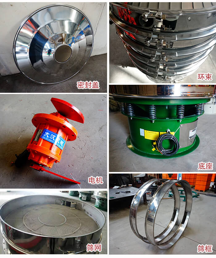 部件包括：密封蓋，環(huán)束，電機(jī)，底座，篩網(wǎng)，篩框等。