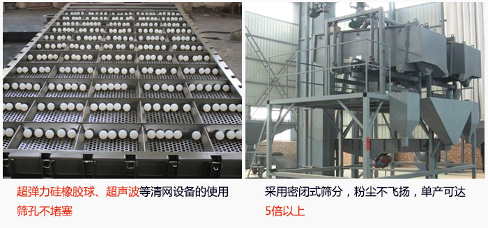 方形搖擺篩采用密閉式篩分，杜絕粉塵飛揚(yáng)，且單產(chǎn)達(dá)到5倍以上；超彈力硅橡膠球、高頻率超聲波等清網(wǎng)設(shè)備的使用，不會(huì)造成篩孔堵塞，使產(chǎn)量提升。