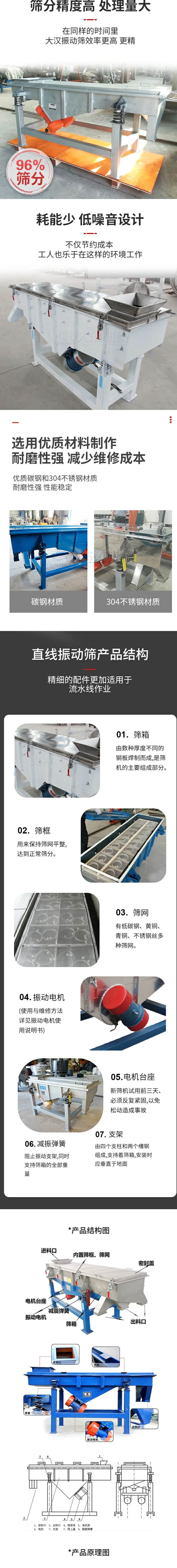 直線振動(dòng)篩篩分特點(diǎn)：篩分精度可達(dá)96%，處理量大，耗能少，低噪音設(shè)計(jì)不僅節(jié)約成本，共二年也樂于在這樣的環(huán)境工作。選用優(yōu)質(zhì)材料制作，耐磨性強(qiáng)，減少維修成本，多采用優(yōu)質(zhì)碳鋼和304不銹鋼材質(zhì)，那么性強(qiáng)，性能穩(wěn)定。  直線振動(dòng)篩產(chǎn)品結(jié)構(gòu)：1，篩箱：有數(shù)種厚度不同的鋼板焊制而成，是篩機(jī)的主要組成部分。2，篩框：用來半尺篩網(wǎng)平整達(dá)到正常篩分。3，篩網(wǎng)：有低碳鋼，黃銅，青銅，不銹鋼絲多種篩網(wǎng)。4，振動(dòng)電機(jī)（使用與維護(hù)方法詳見振動(dòng)電機(jī)使用說明書）5，電機(jī)臺(tái)座新篩機(jī)試用前三天必須反復(fù)緊固，以免松動(dòng)造成事故。6，減振彈簧：阻止振動(dòng)支架，同時(shí)支持篩箱的全部重量。7，支架：有四個(gè)支柱和兩個(gè)槽鋼組成，支持著篩箱，安裝時(shí)應(yīng)垂直于地面。  產(chǎn)品結(jié)構(gòu)圖：進(jìn)料口，內(nèi)置篩框，篩網(wǎng)，密封蓋，電機(jī)臺(tái)座，減震彈簧，振動(dòng)電機(jī)，篩箱，出料口。