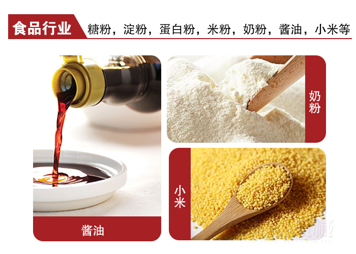 全不銹鋼食品振動(dòng)篩可用于糖粉，小米，淀粉，蛋白粉，米粉，奶粉，醬油等物料